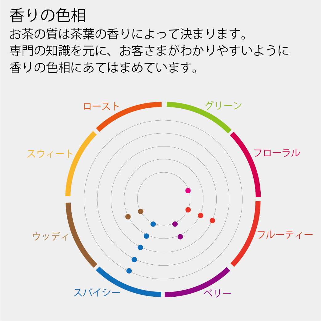 シナモンの芳ばしさとミントが香る紅茶(紅玉紅茶)ティーバッグ20個入り