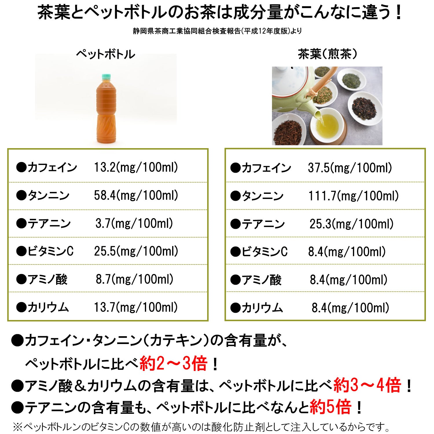 LeMoment Select お試し3種セット