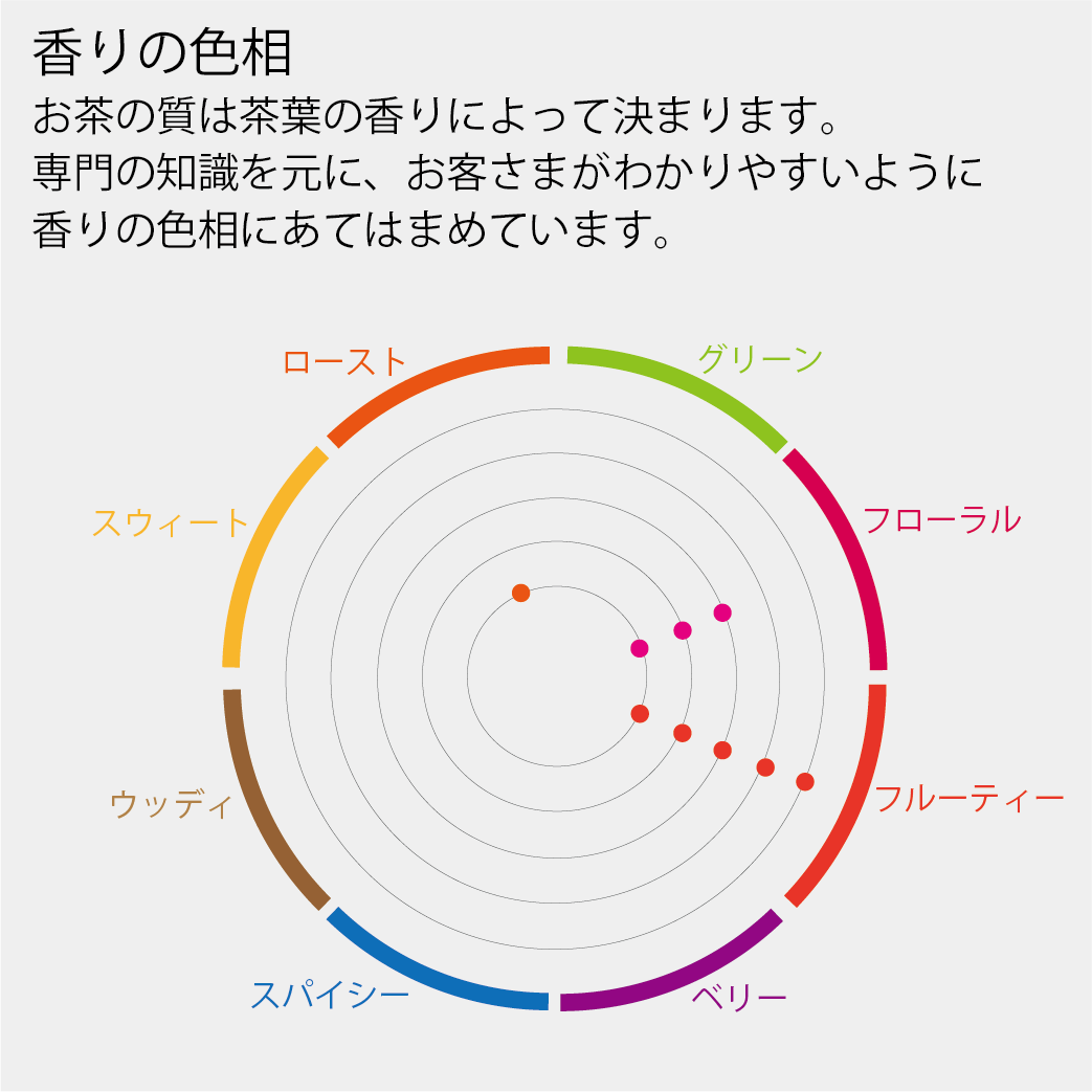 Peach and jasmine oolong tea 75g
