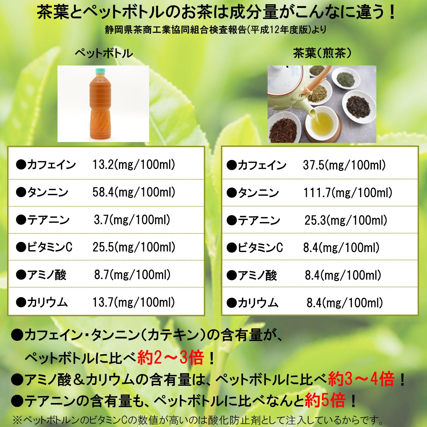 LeMoment Select2 お試し3種セット