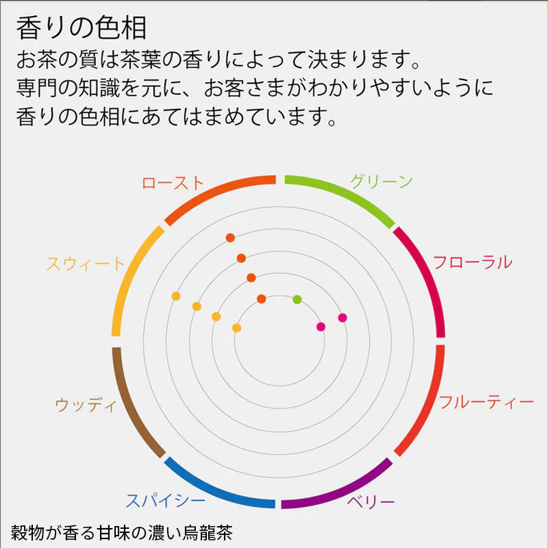 モンドセレクションアワードセット 持ち運べる茶こし付きミニボトルセット