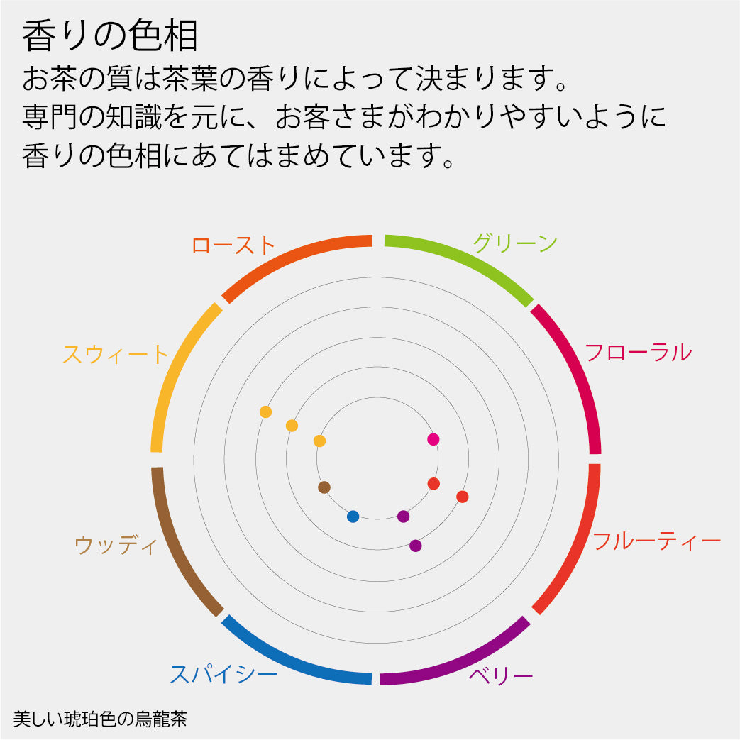 こだわり烏龍茶3缶ティーバッグセット(20パック×3缶) ギフトセレクト