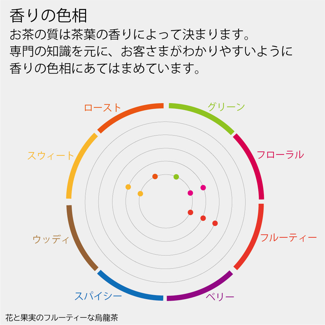 こだわり烏龍茶3缶ティーバッグセット(20パック×3缶) ギフトセレクト