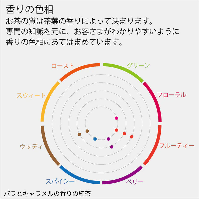 モンドセレクションアワードセット 烏龍茶と紅茶のギフトセット